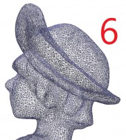 3D-skanning 2020